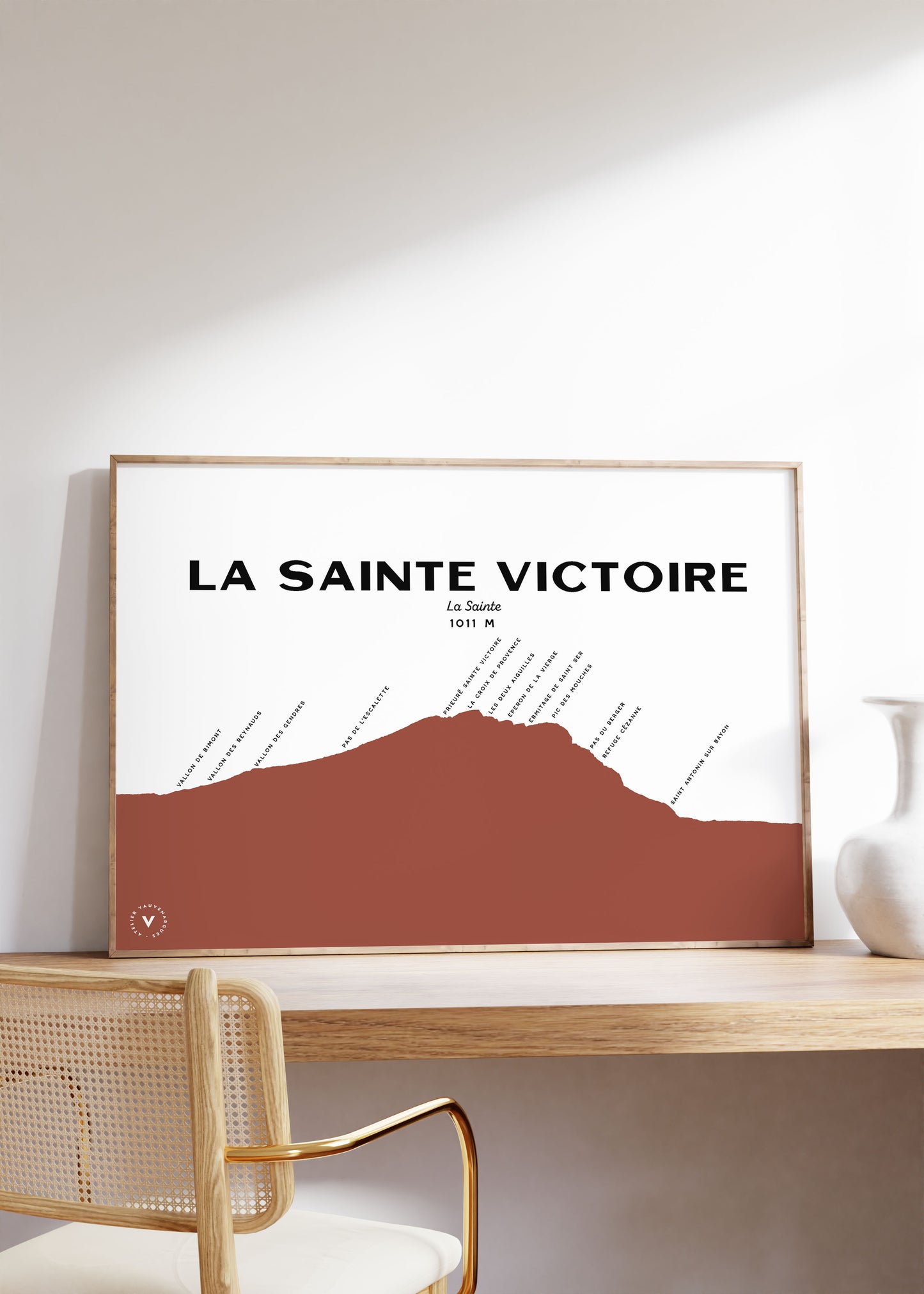 Carte de la Sainte Victoire