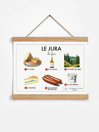 Planche scolaire - Le Jura