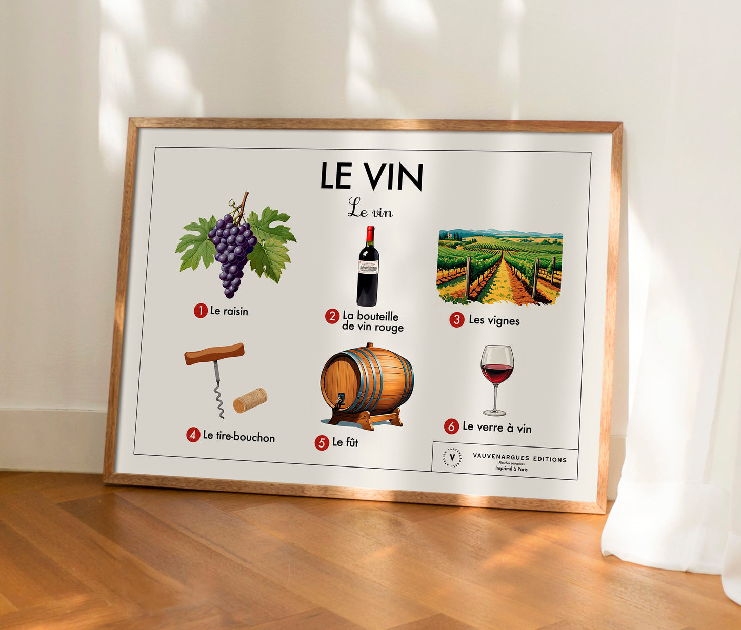 Planche scolaire - Le vin
