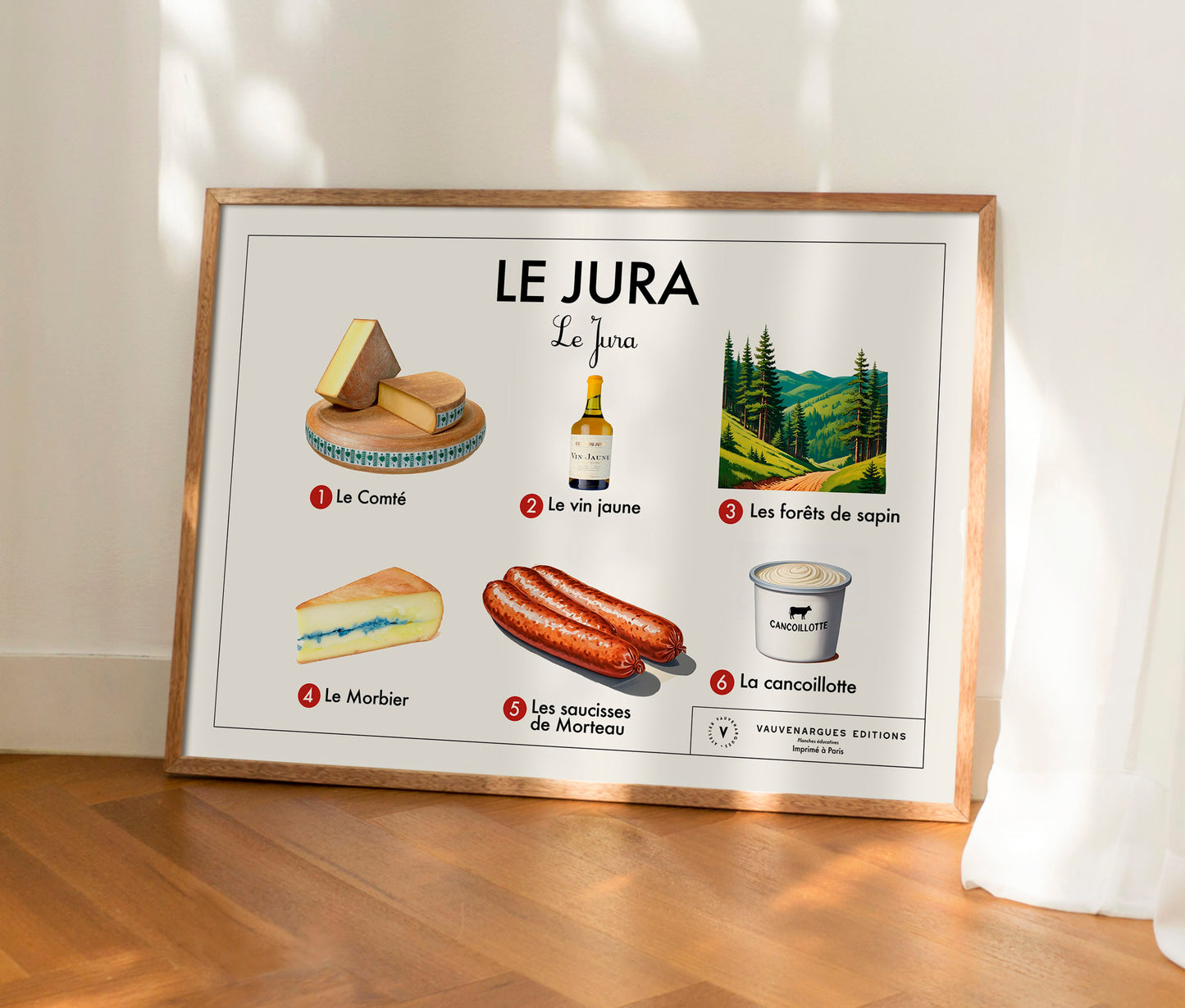 Planche scolaire - Le Jura