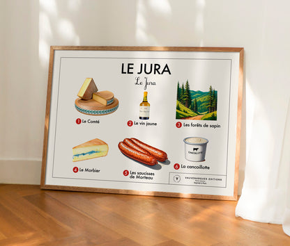 Planche scolaire - Le Jura