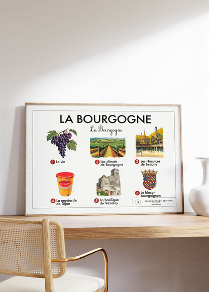 Planche scolaire - La Bourgogne