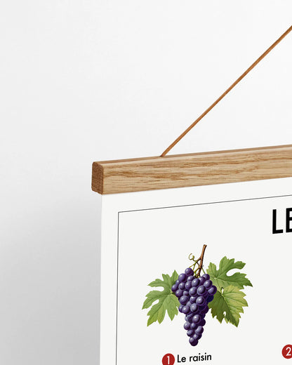 Planche scolaire - Le vin