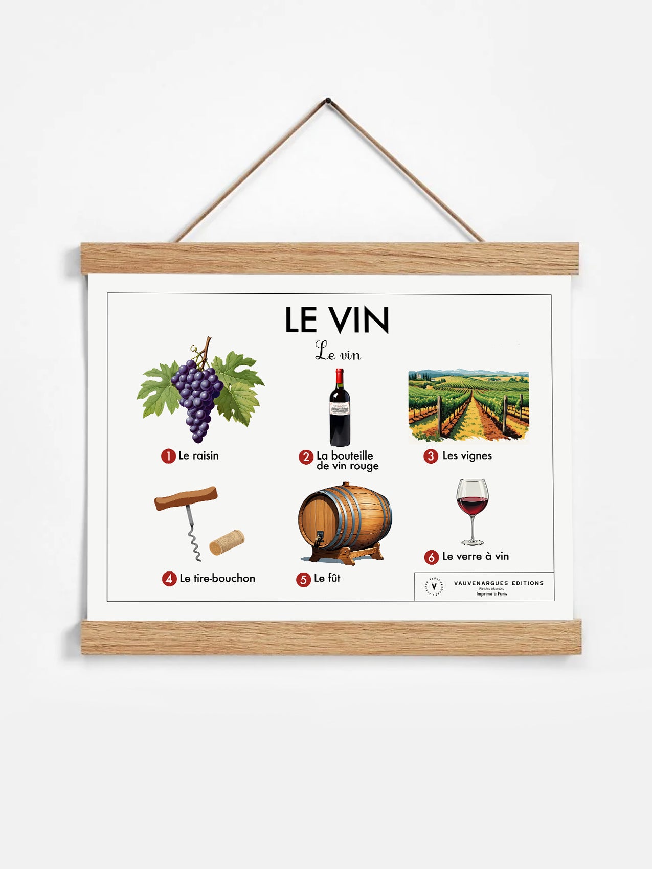 Planche scolaire - Le vin