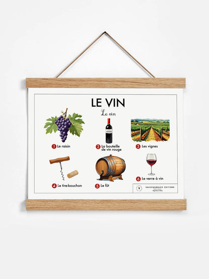 Planche scolaire - Le vin