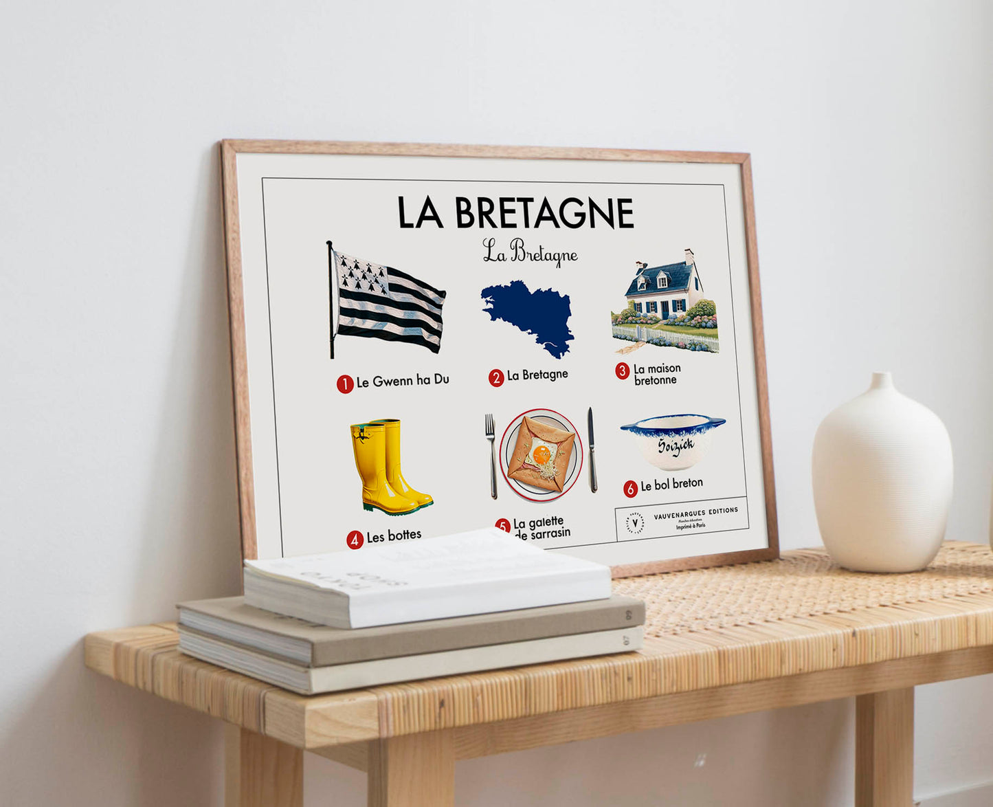 Planche scolaire - La Bretagne