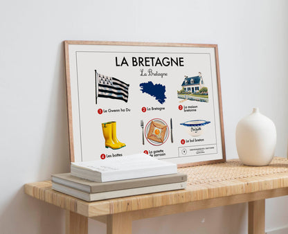 Planche scolaire - La Bretagne