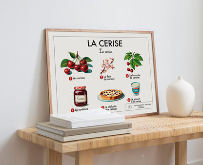 Planche scolaire - La cerise