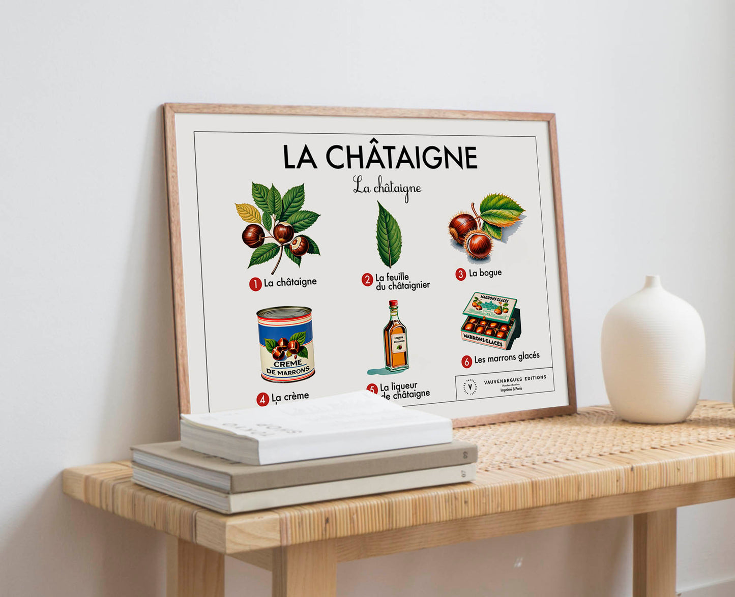 Planche scolaire - La châtaigne