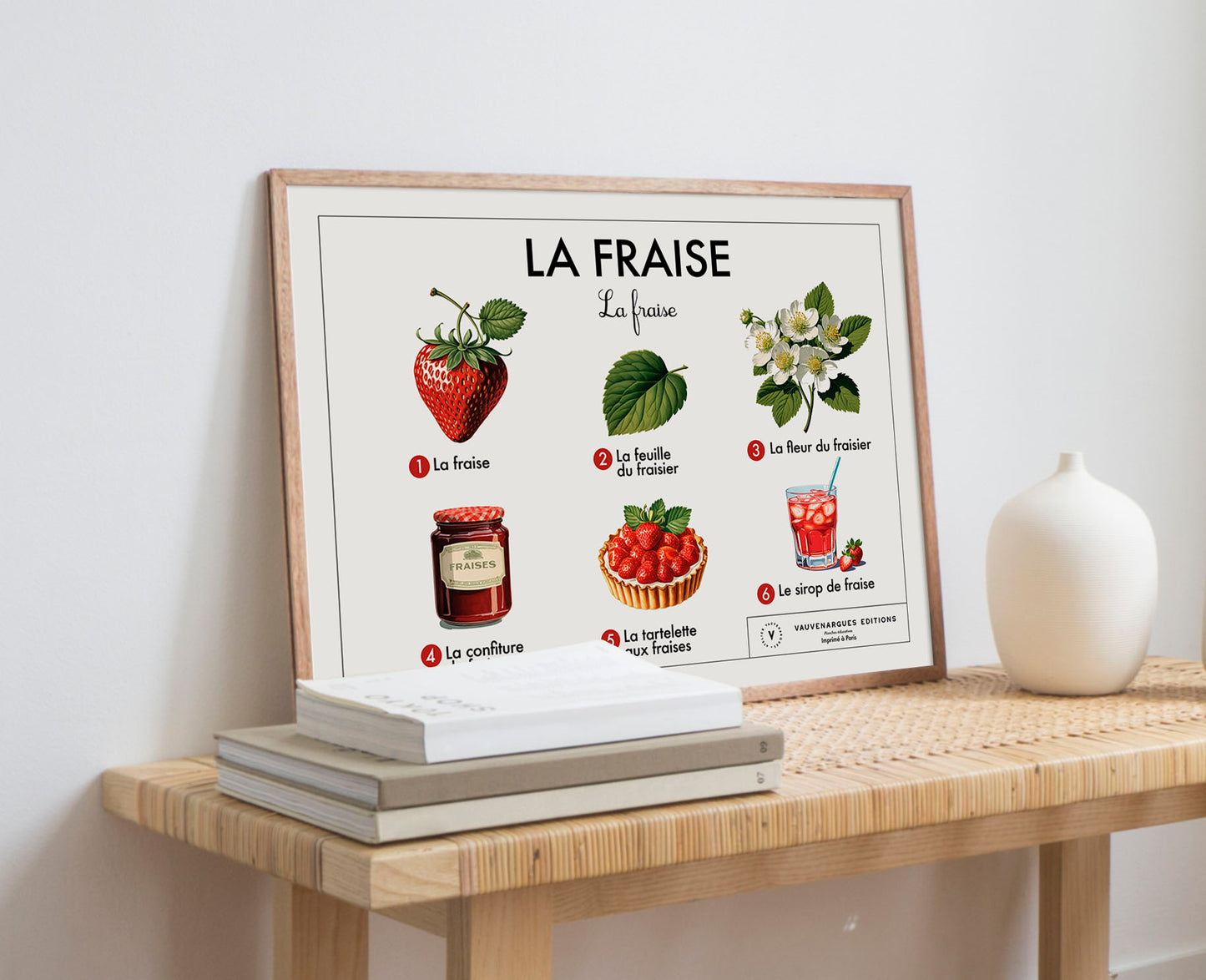 Planche scolaire - La fraise