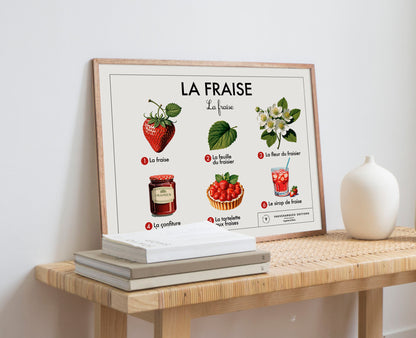 Planche scolaire - La fraise