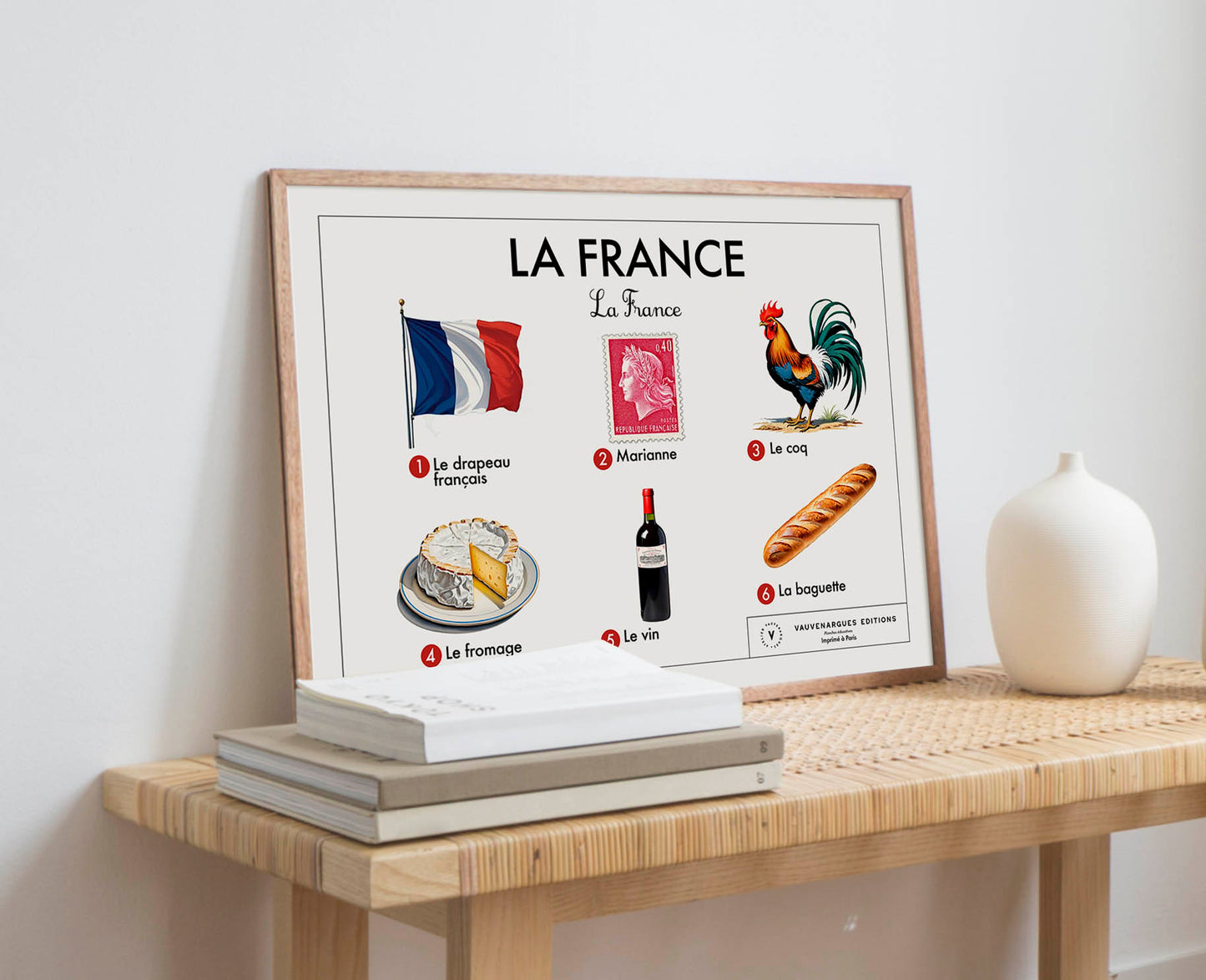 Planche scolaire - La France