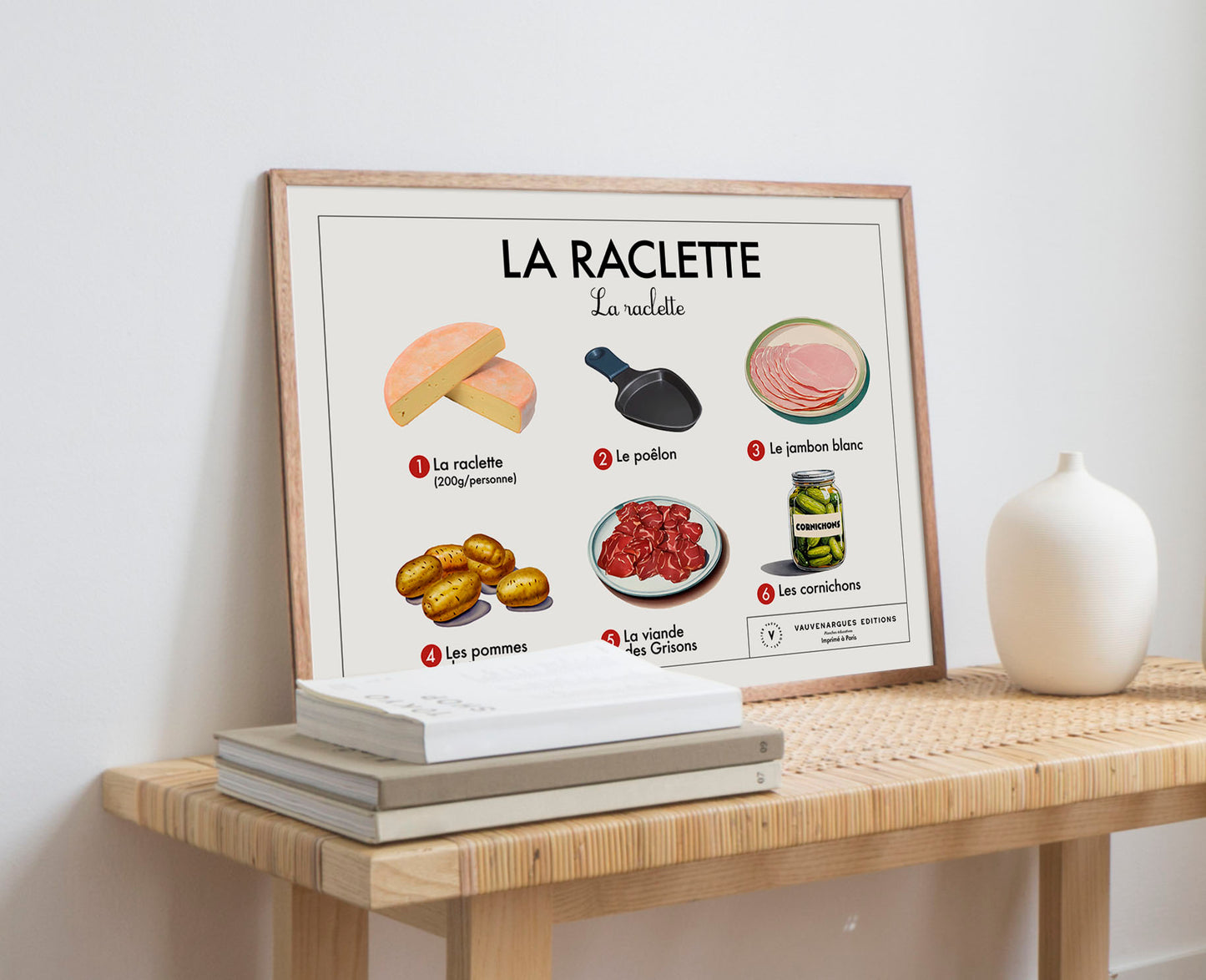 Planche scolaire - La raclette