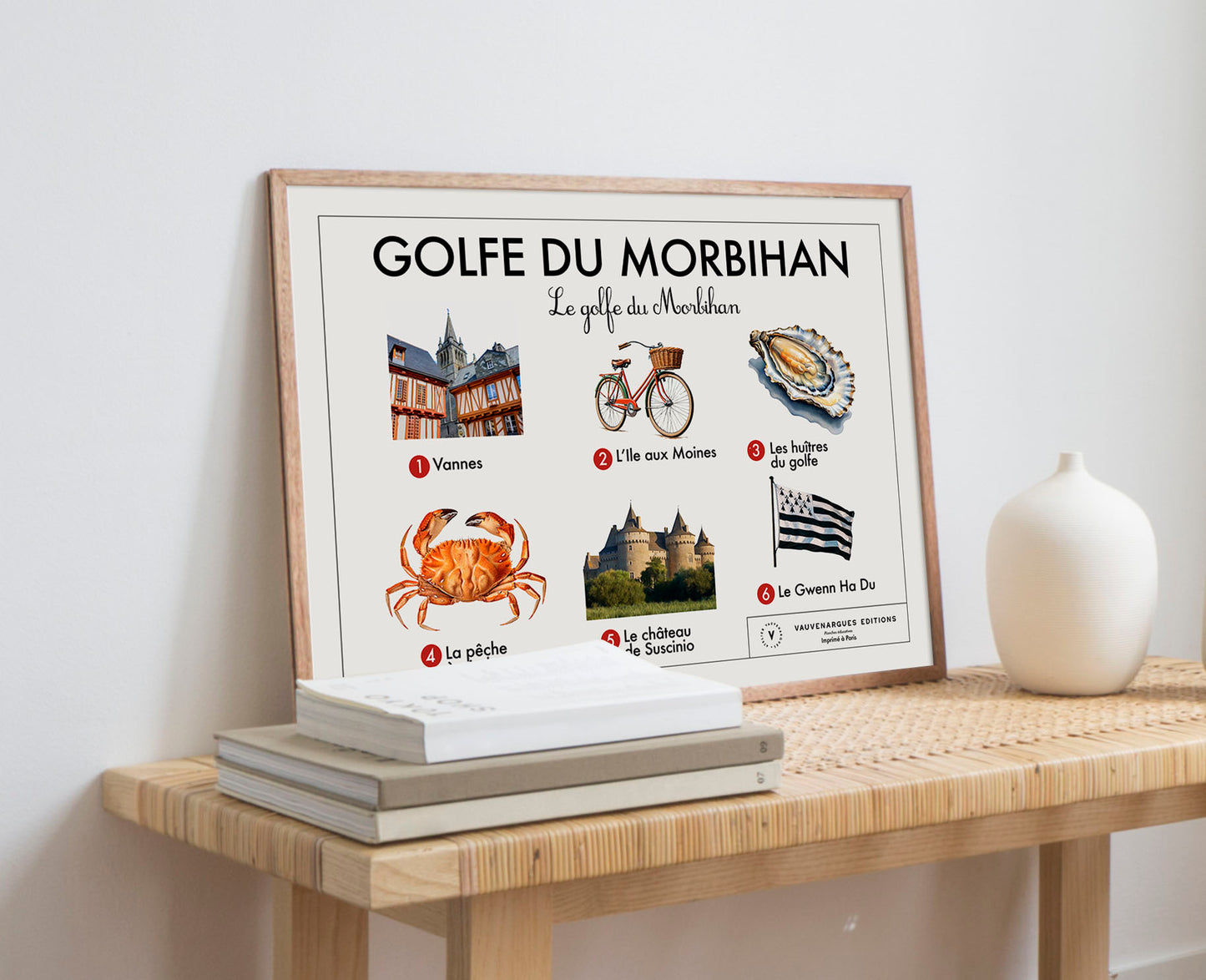 Planche scolaire - Le Golfe du Morbihan