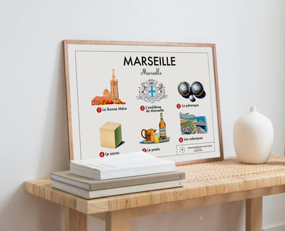 Planche scolaire - Marseille