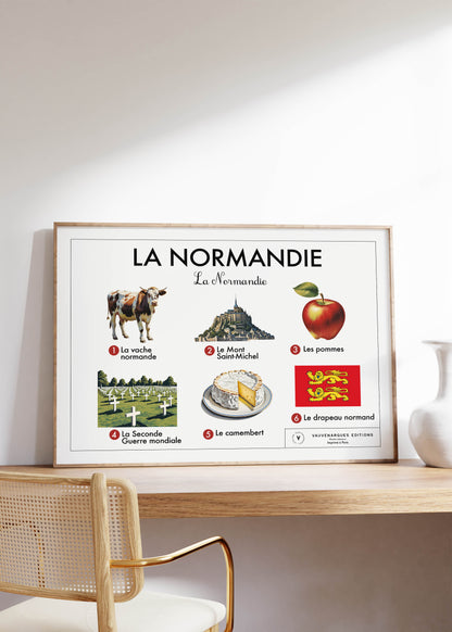 Planche scolaire - La Normandie