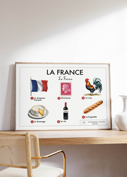 Planche scolaire - La France