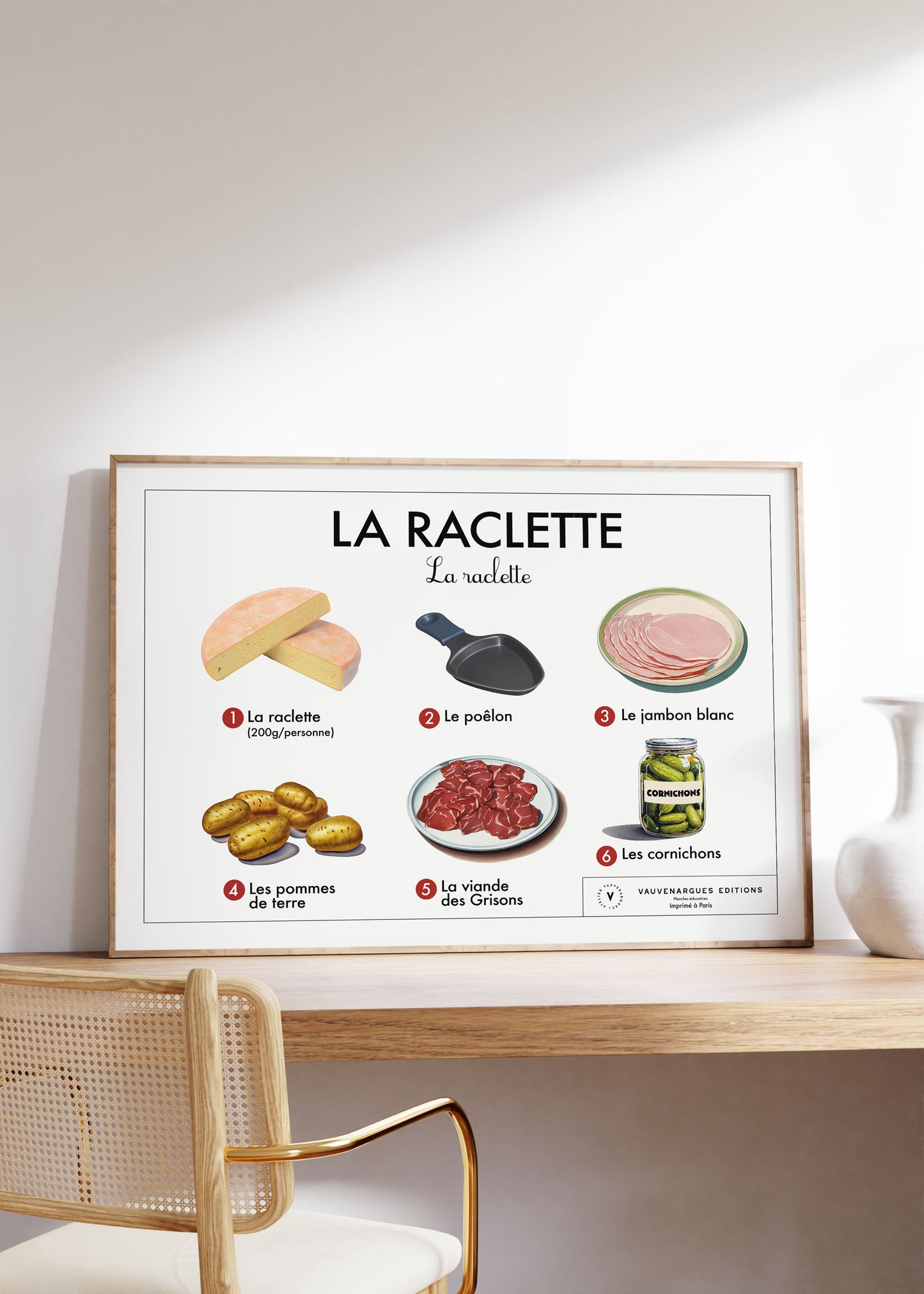 Planche scolaire - La raclette