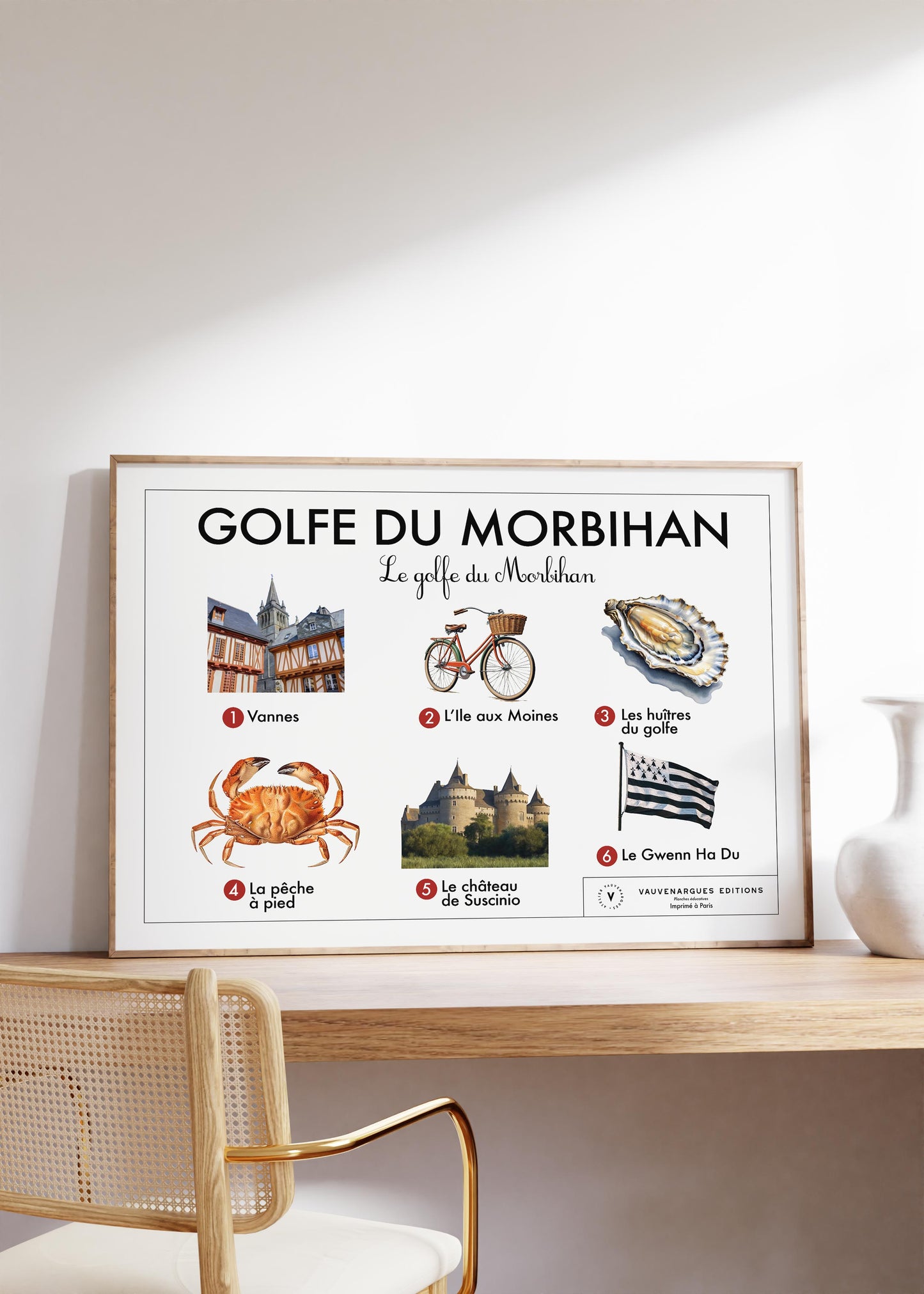 Planche scolaire - Le Golfe du Morbihan