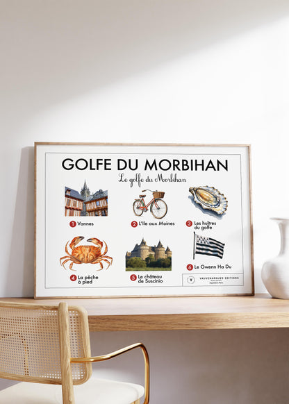 Planche scolaire - Le Golfe du Morbihan