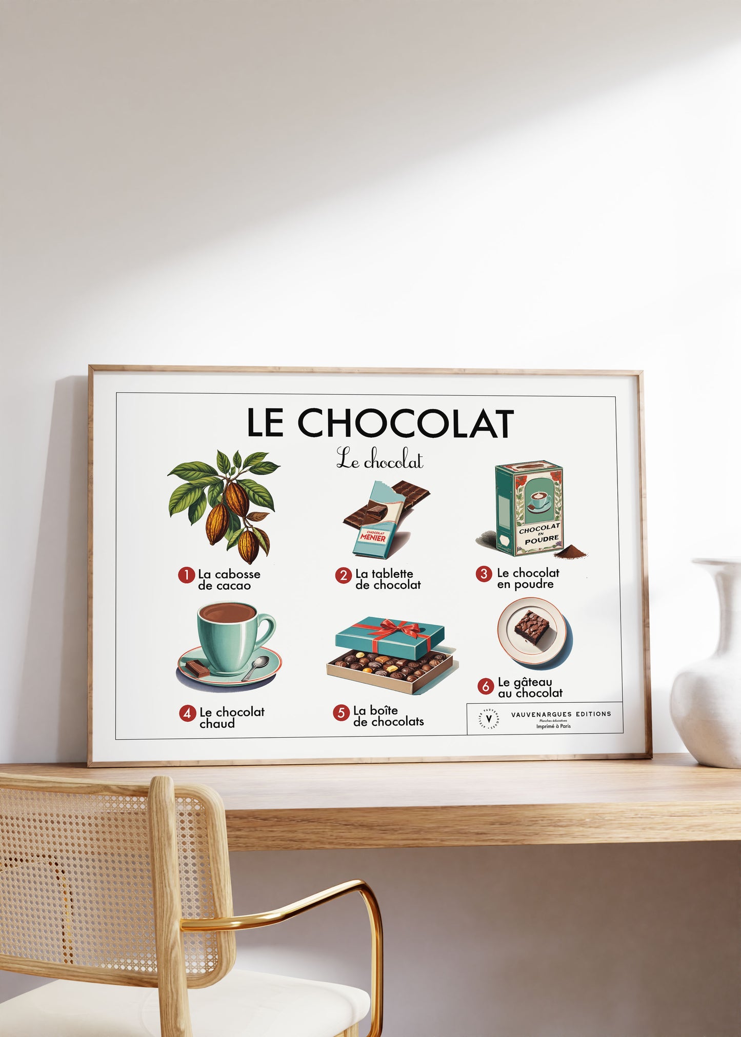 Planche scolaire - Le chocolat