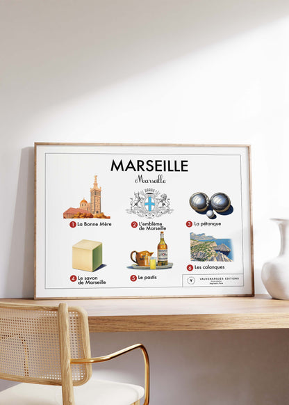 Planche scolaire - Marseille