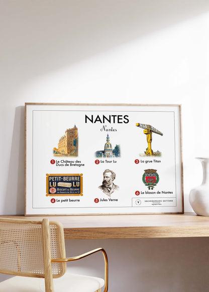 Planche scolaire - Nantes