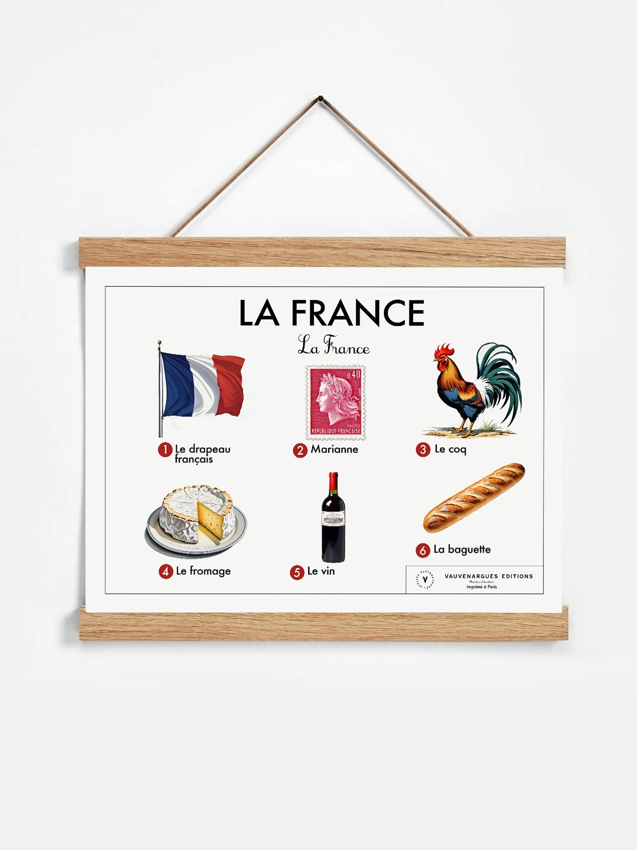 Planche scolaire - La France