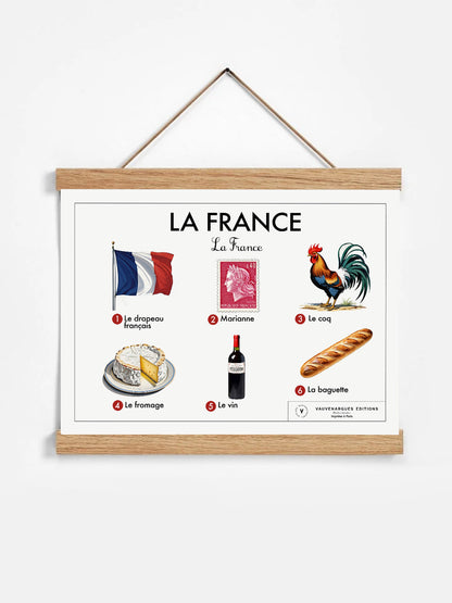 Planche scolaire - La France