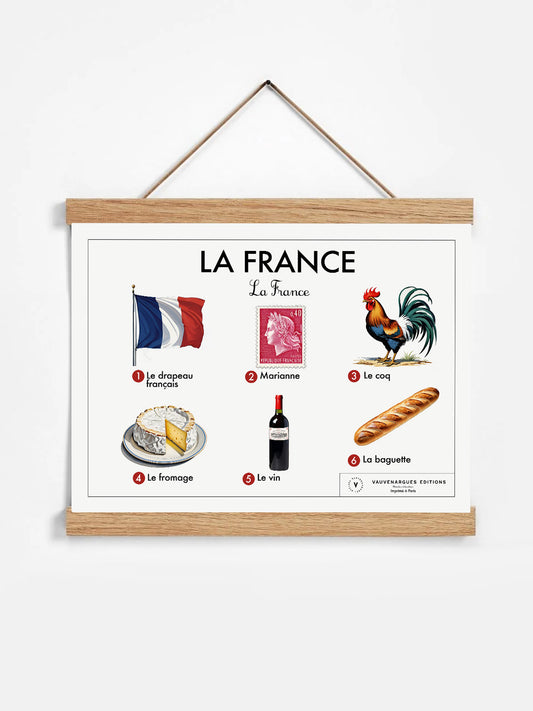 Planche scolaire - La France