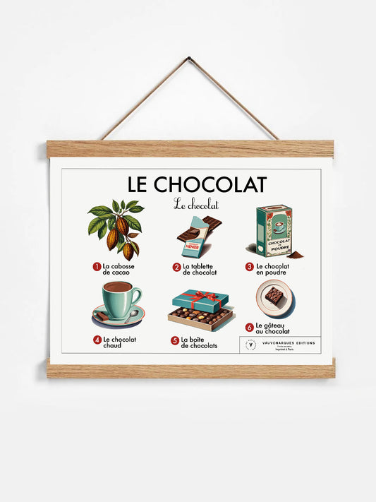 Planche scolaire - Le chocolat