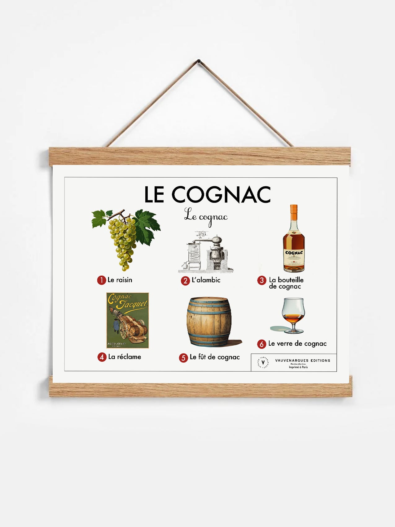 Planche scolaire - Le cognac