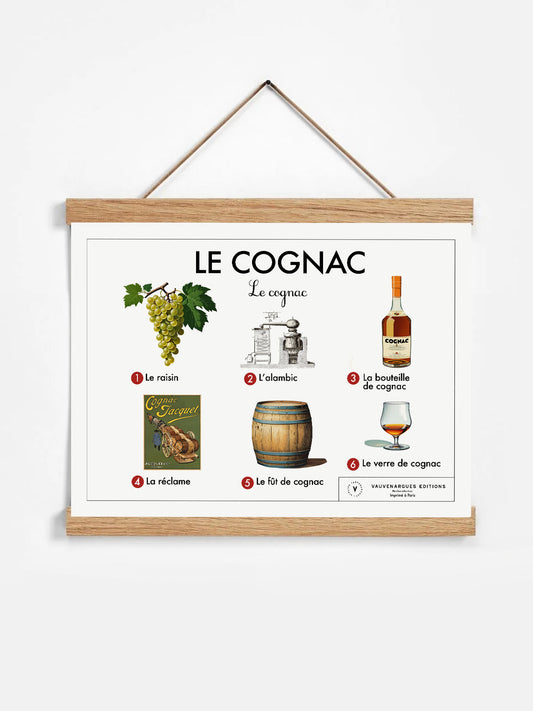 Planche scolaire - Le cognac