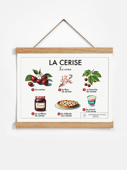 Planche scolaire - La cerise