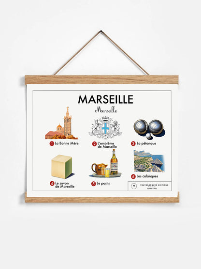 Planche scolaire - Marseille