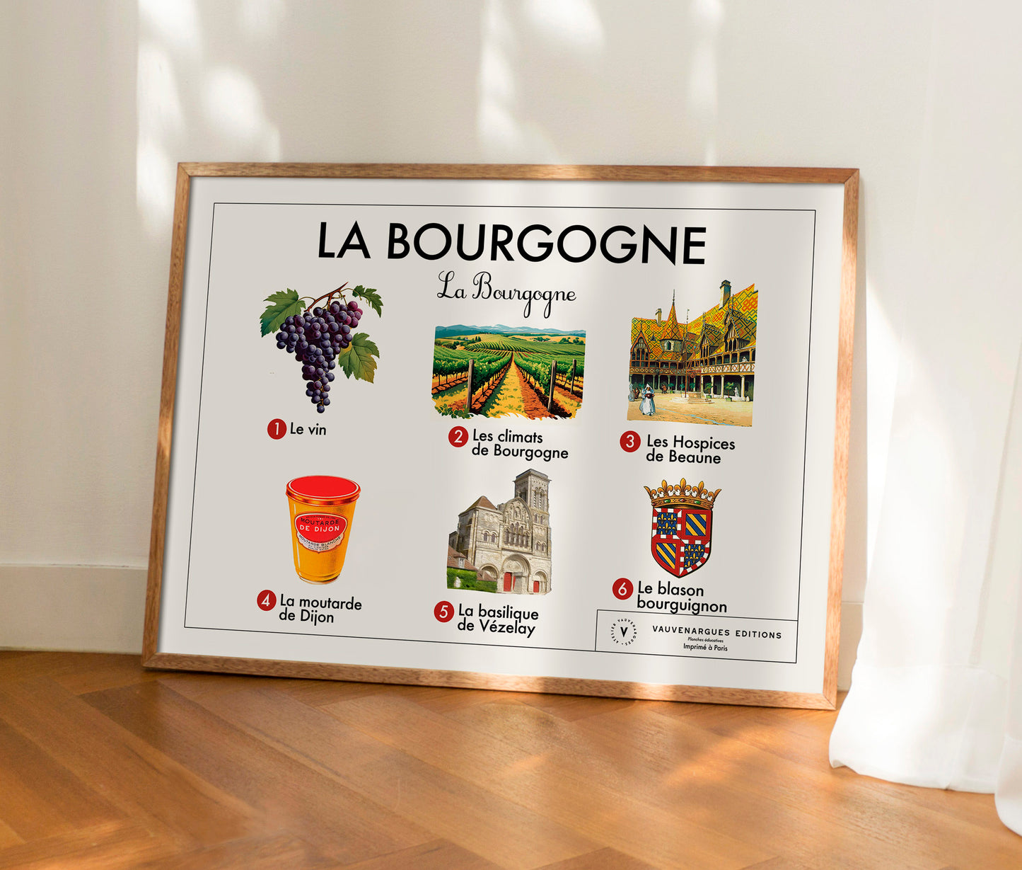 Planche scolaire - La Bourgogne