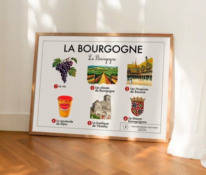 Planche scolaire - La Bourgogne