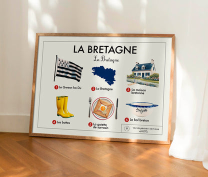 Planche scolaire - La Bretagne