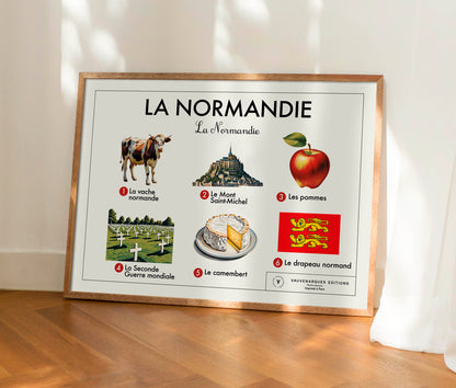 Planche scolaire - La Normandie