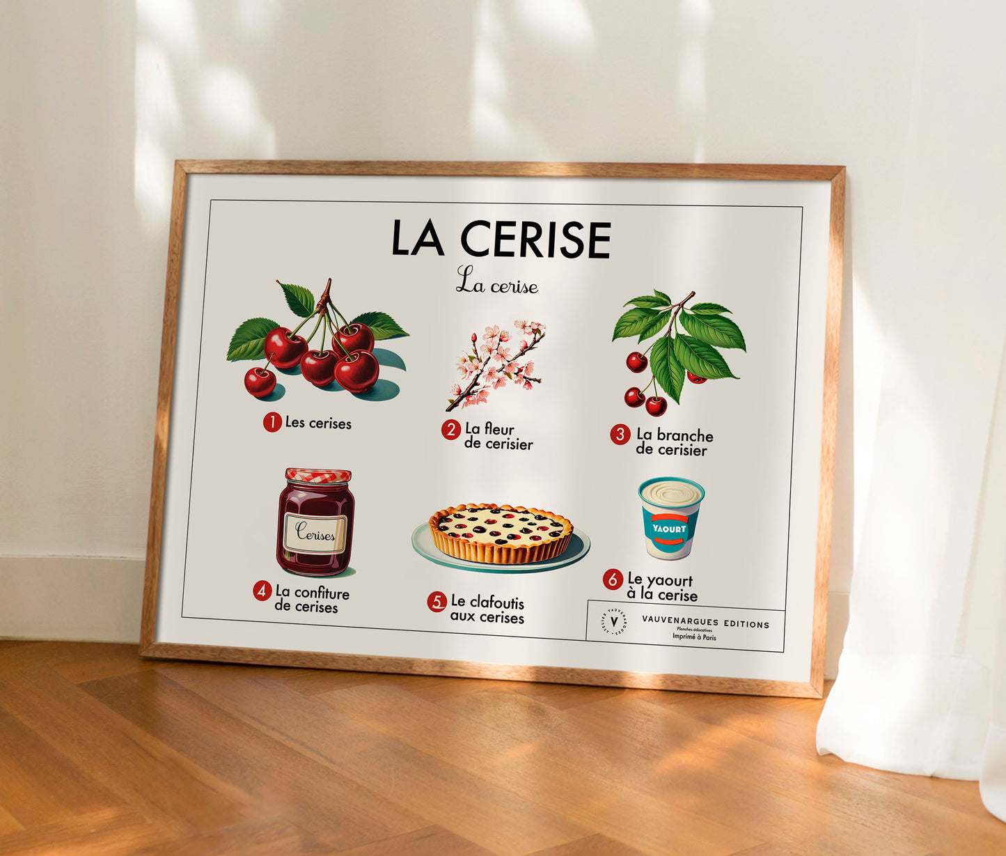 Planche scolaire - La cerise