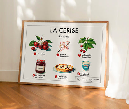 Planche scolaire - La cerise