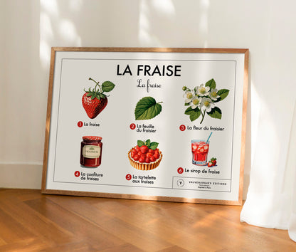 Planche scolaire - La fraise