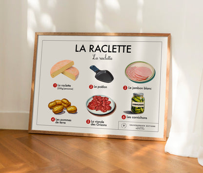 Planche scolaire - La raclette