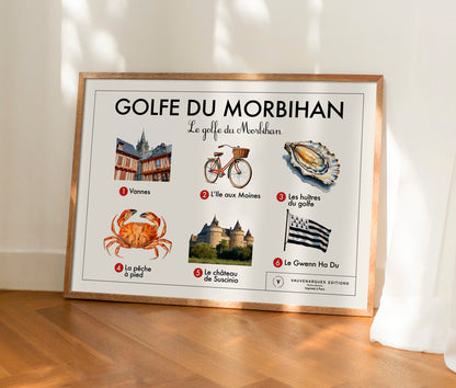 Planche scolaire - Le Golfe du Morbihan