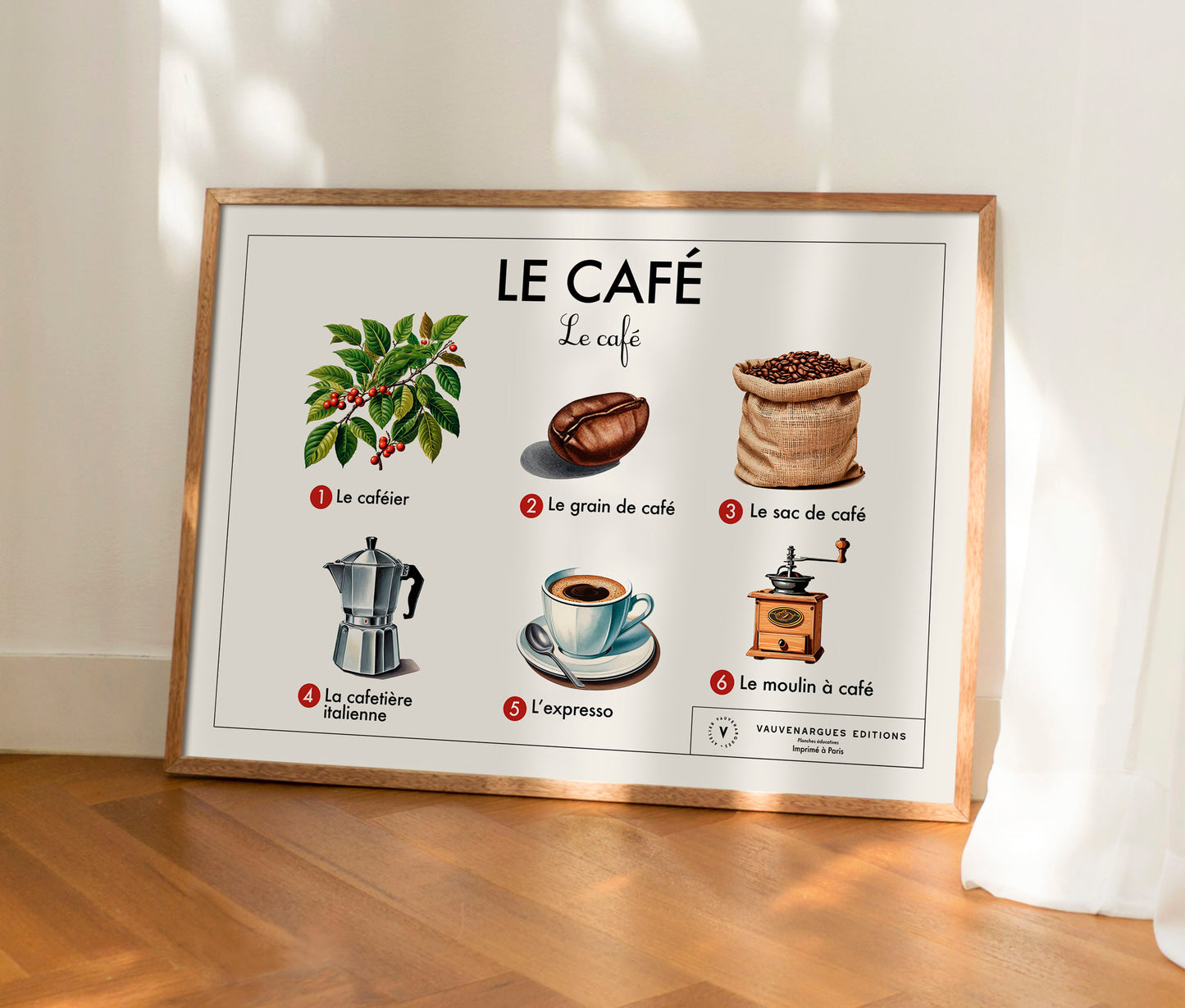 Planche scolaire - Le café