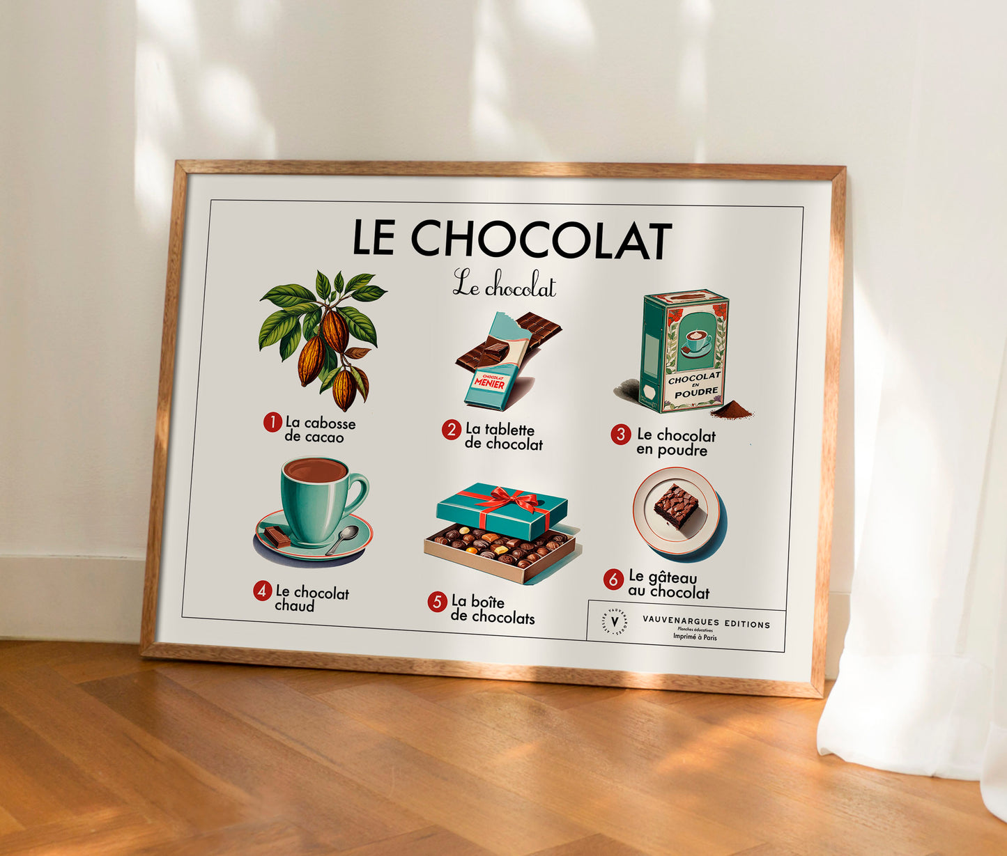 Planche scolaire - Le chocolat