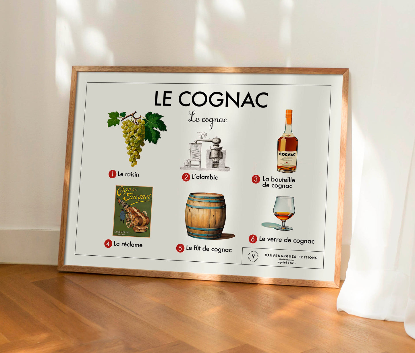 Planche scolaire - Le cognac