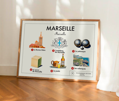 Planche scolaire - Marseille