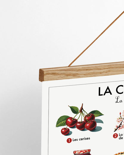 Planche scolaire - La cerise