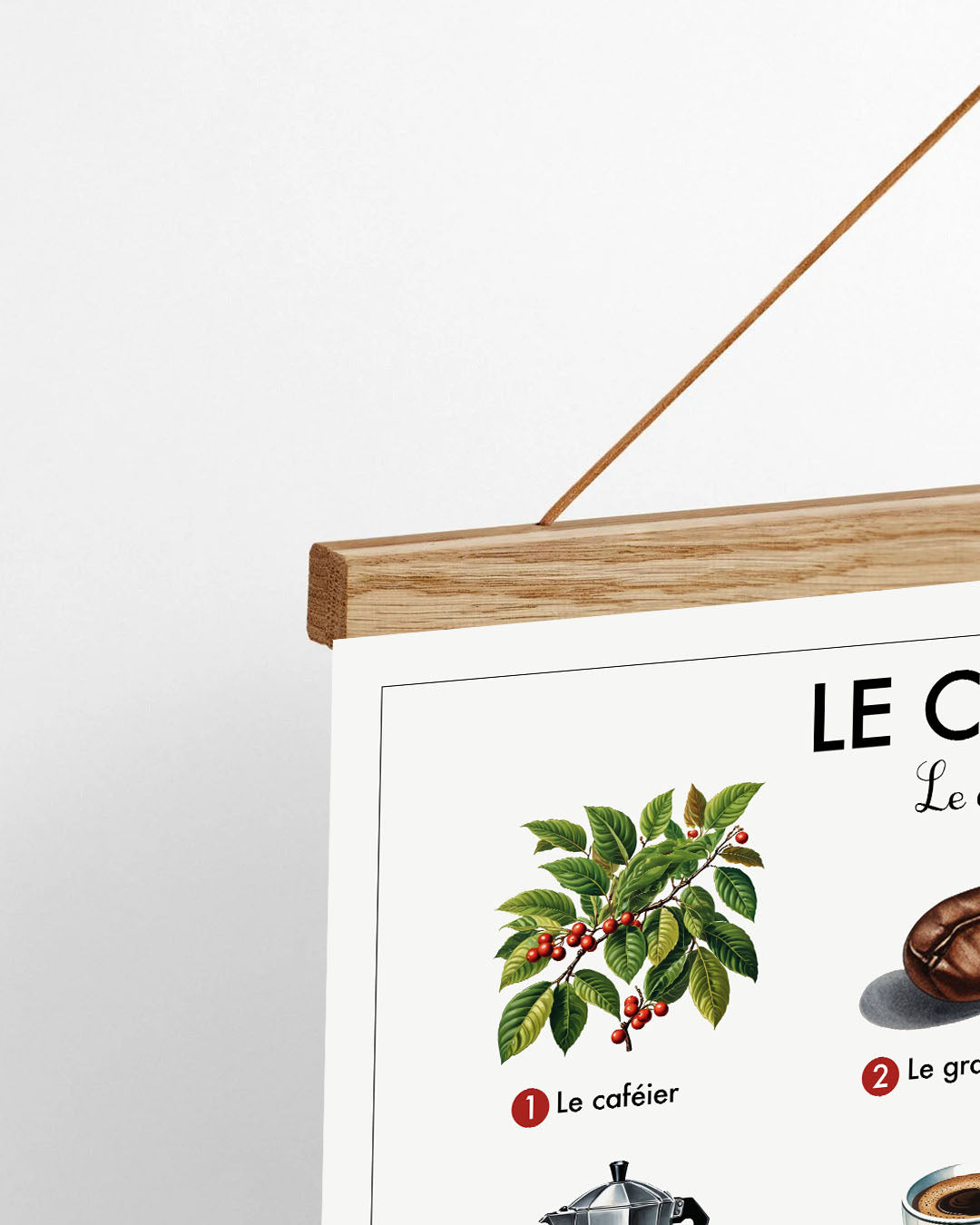 Planche scolaire - Le café